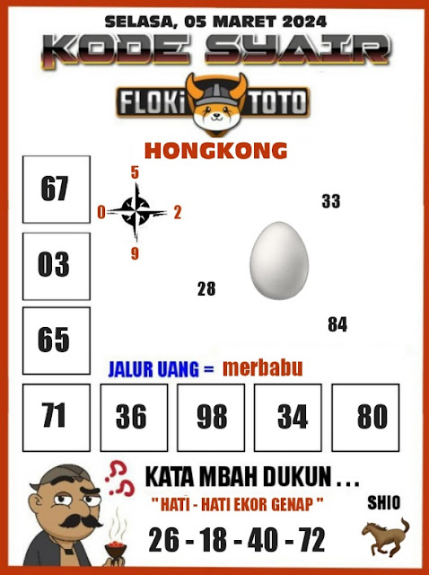 syair hk vip